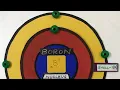 Boron Electronic Configuration