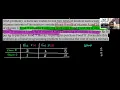 Linear Programming Problems LPP word problems Session 2021-22 BY Abhishek Singhal