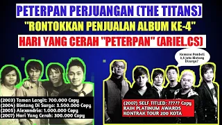 Download KETIKA THE TITANS RONTOKKAN PENJUALAN ALBUM PETERPAN / #NOAHBAND | Subtitle MP3