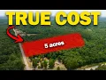 Don t Get BLINDSIDED By The Cost of Buying Land
