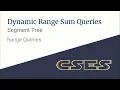 E05 Dynamic Range Sum Queries Range Queries CodeNCode