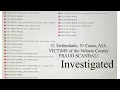 EXPOSED Volusia County Courthouse Fraud Scandal Corrupt Judge makes a mockery of courtroom