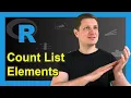 Get Frequency of Elements with Certain Value in R 2 Examples table Function in R Programming