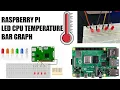Raspberry Pi 4 LED CPU Temperature Bar Graph Monitoring