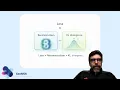 Building a Variational Autoencoder VAE in PyTorch Encoder Loss -VAE