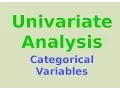 Univariate Analysis Categorical Variables