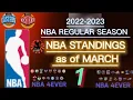 NBA STANDINGS as of MARCH 1 2023 WESTERN EASTERN CONFERENCE REGULAR SEASON 2022-2023