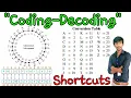 Coding decoding reasoning tricks in telugu coding for beginners coding and decoding shortcuts