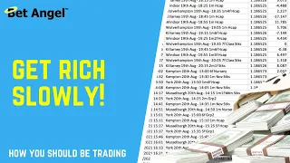 How To Make Money Trading - The Key To Success is To Get Rich Slowly