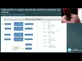 Refinement in object-sensitivity points-to analysis via slicing