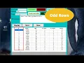 How to find odd and even records in sql server