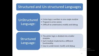 Ch8 - 06 Structured and Unstructured languages