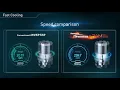 Download Lagu Panasonic Inverter Technology