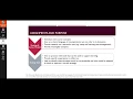Navigating Canvas Modules