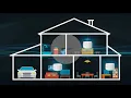 Google Internet Self-Install Instructions