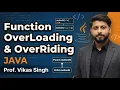 Function OverLoading OverRiding Java Vikas Singh in Hindi