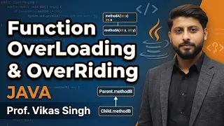 Function OverLoading OverRiding Java Vikas Singh in Hindi