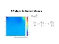 12 Steps to Navier-Stokes - Step 7 2-D Diffusion