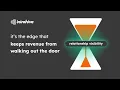 Introhive s Relationship Intelligence Platform