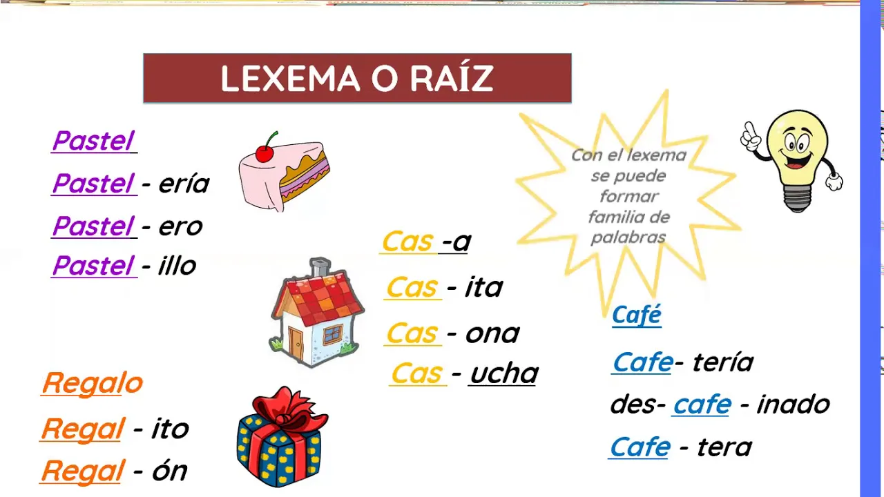 LA PALABRA Y SU ESTRUCTURA