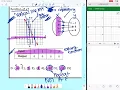 12A12B Function and Function Notation
