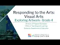 Background Responding to the Arts - Visual Arts