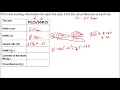 U2D2 Tires intro circumference of a tire Class notes