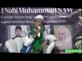 Download Lagu Ceramah Agama Ki Jangkung (Ustd. Sanwani) Asal Pabuaran Ciomas Serang Banten (Maulid Nabi Kp.Laban)