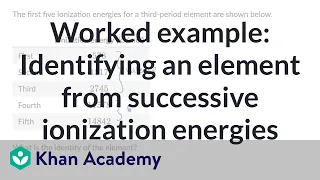 Worked example Identifying an element from successive ionization energies Khan Academy