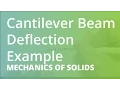 Cantilever Beam Deflection Example Mechanics of Solids