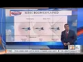 Explaining the Sonic Boom