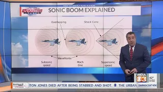 Explaining the Sonic Boom