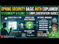 Spring Security Basic Authentication Explained Architecture Config
