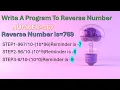 Java Tutorial How to Reverse a Number