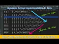 3 Implementation of Dynamic Arrays in Java How size of the ArrayList changes at Runtime