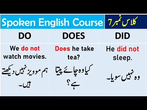 What do you do meaning in urdu deals