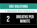 HRV Breathing 2 Breaths Per Minute 1 Second Differential