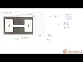 shows two vessels A and B with rigid walls containing ideal gas The pressure