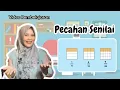 Pecahan Senilai - Kelas IV SD - Video Pembelajaran - Kurikulum Merdeka