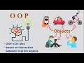 Be a Pythonista Series 2 - Python