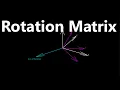 Rotation Matrix and Reference Frames Numerical Methods with Python 4