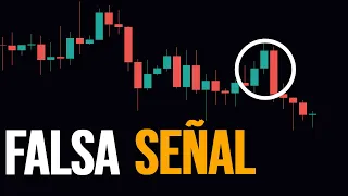 Bitcoin retrocede y vuelve a zona de peligro