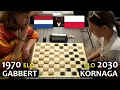 MISSED CHANCES IN A GAME OF CHECKERS GABBERT v KORNAGA EUROPEAN BLITZ CHAMPIONSHIP
