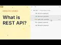 Lagu REST API Fundamentals: Learn to Use GET, POST, PUT, \u0026 DELETE