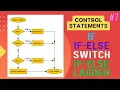 Java if if-else if-else-if Ladder switch Statement with Examples Java Control Statements