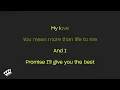 Marco Sison - Always (Karaoke Version)