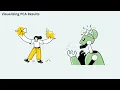 K-Means PCA Master Unsupervised Learning Duo in 14 minutes Beginner to Pro