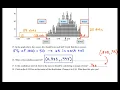 Lock 3 3 3 4 Bootstrap Confidence Intervals Using Percentiles