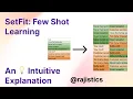 SetFit Few Shot Learning for Text Classification
