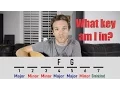 How to Find Out What Key You re In